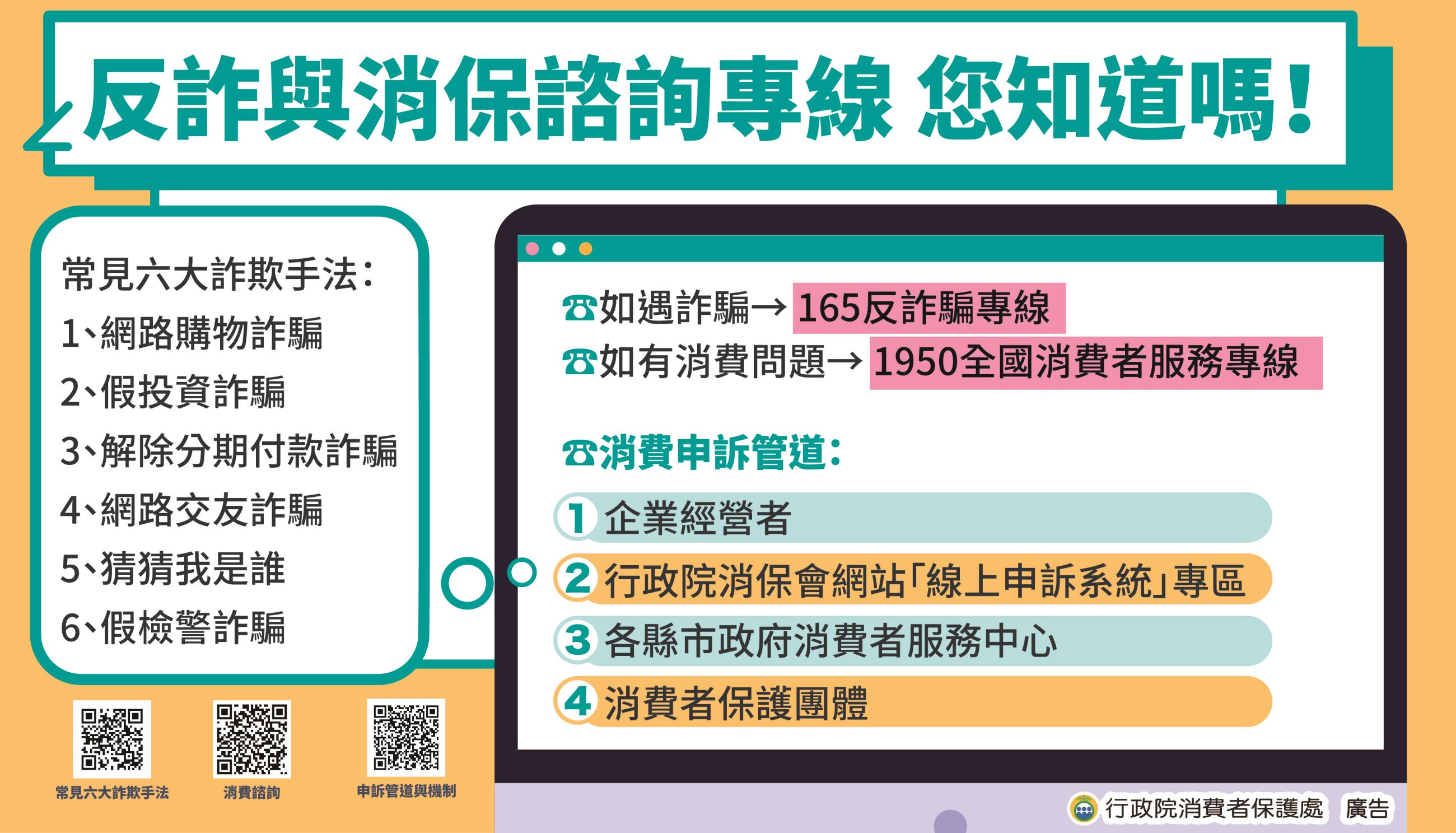 反詐與消保諮詢專線_0