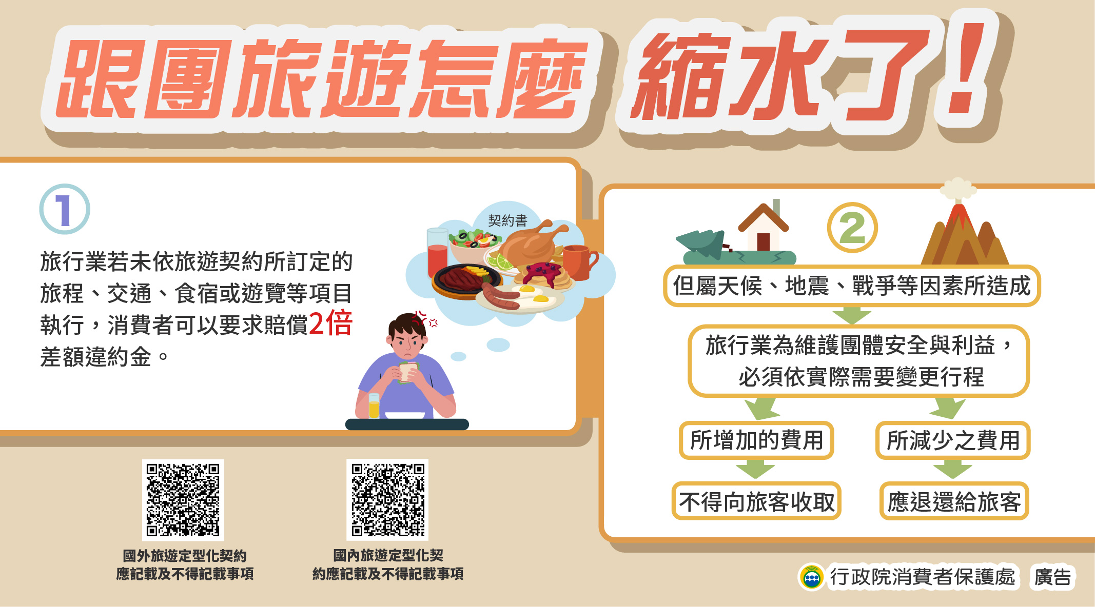 10.跟團旅遊怎麼縮水了_0