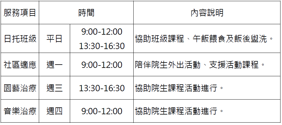 三峽服務時間